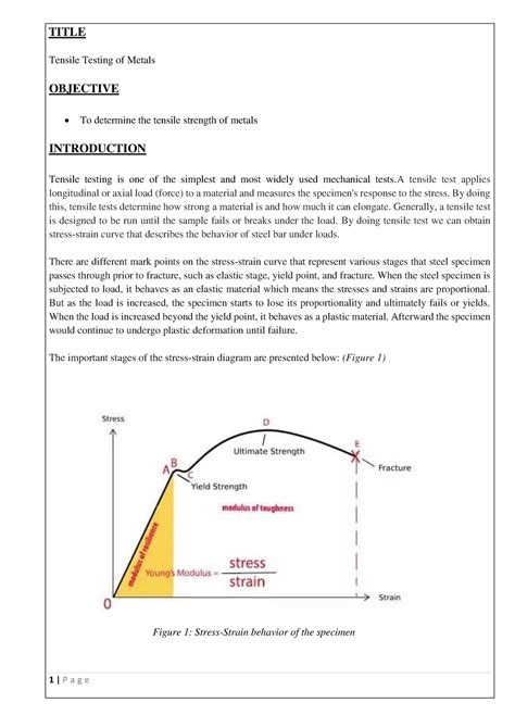 title tensile test lab report